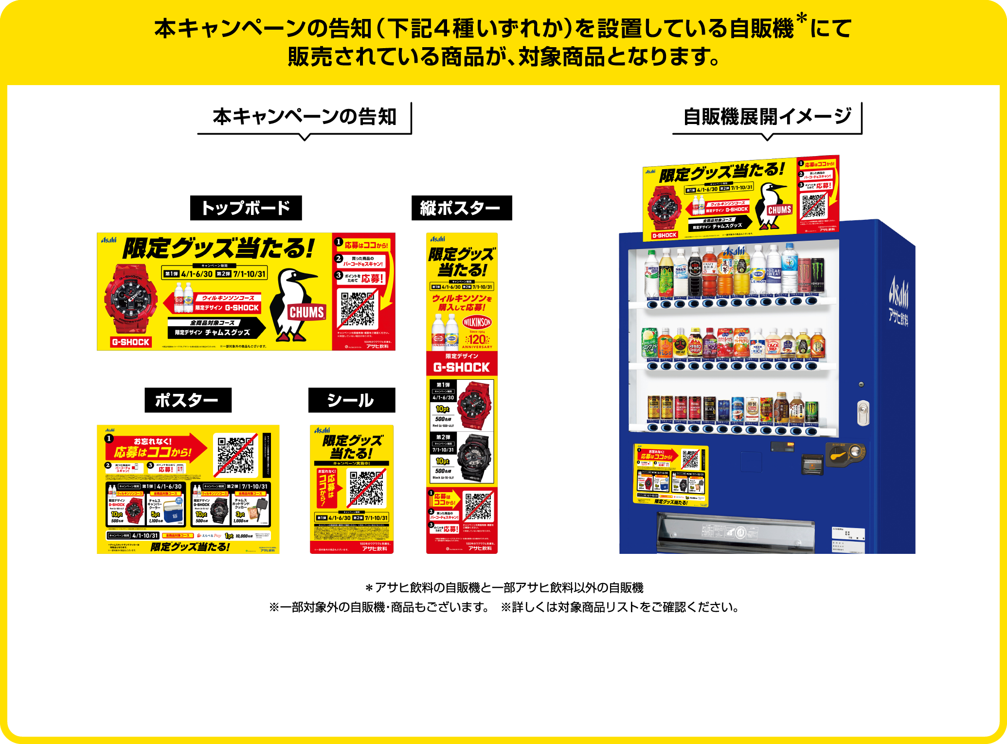 本キャンペーンの告知(下記４種いずれか)を設置している自販機にて販売されている商品が、対象商品となります。